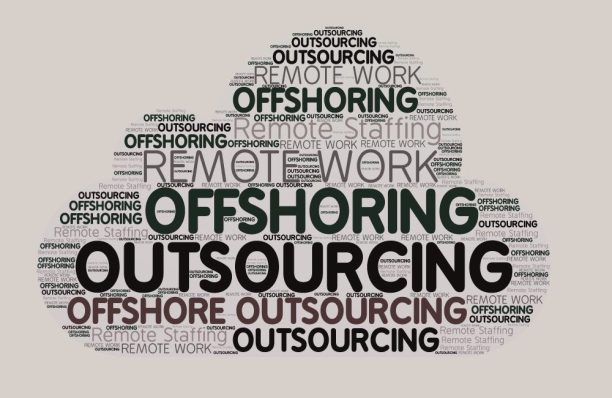 SOCIAL MEDIA MARKETING (SMM) OUTSOURCING/OFFSHORING