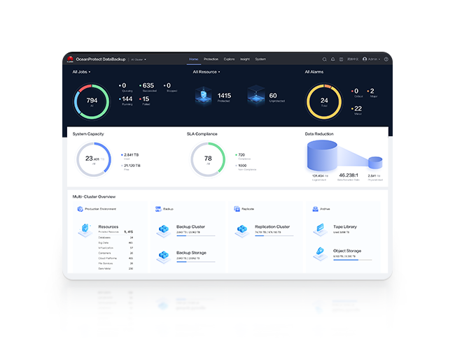 Huawei OceanProtect DataBackup Software